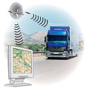Аппаратно-программный комплекс (АПК) диспетчеризации автотранспорта ОРТУНГ GSM/GPS - РейнбоуТекнолоджис
