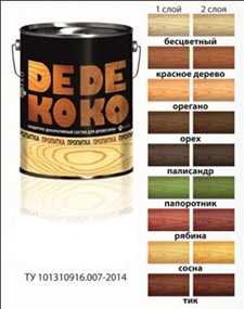 Защитно-декоративный состав для древесины DECO 1.5 кг